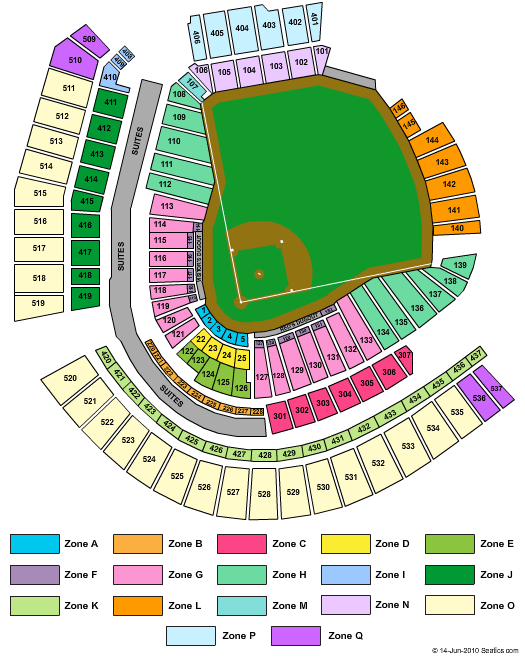 Great American Ball Park Baseball Zone Seating Chart